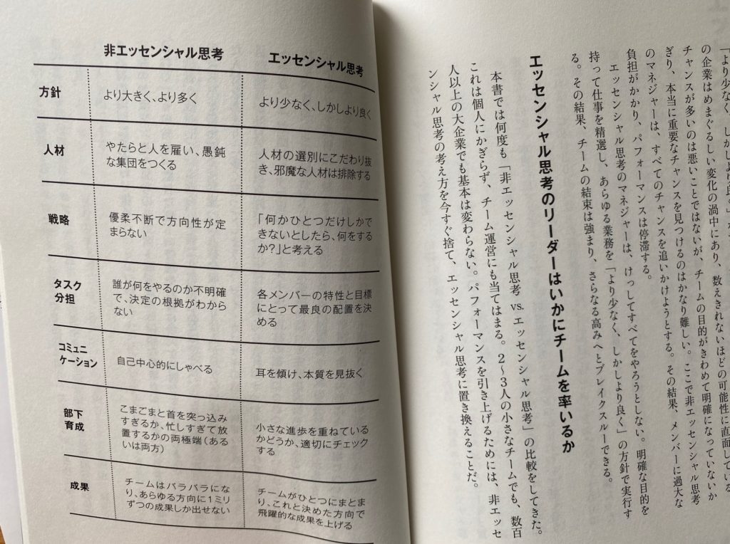 エッセンシャル思考のリーダーはいかにチームを率いるか