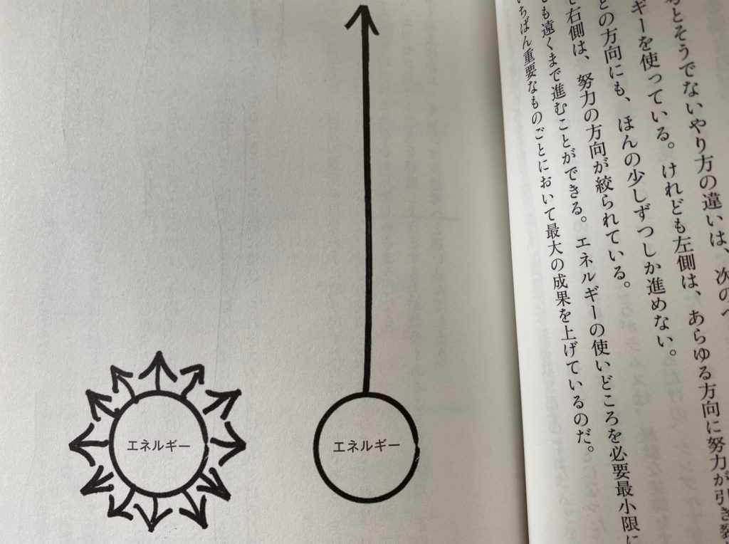 エッセンシャル思考の人と非エッセンシャル思考の人との違い