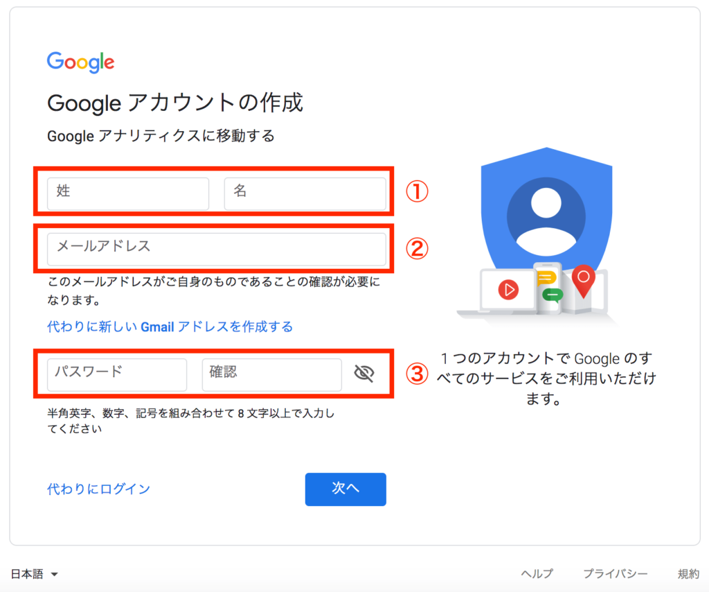 Googleアナリティクス